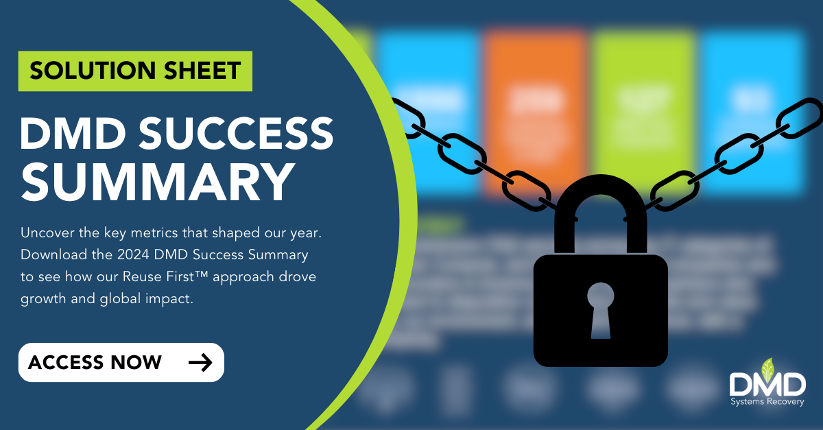 DMD teases release of 2024 DMD Success Summary
